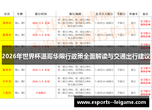 2026年世界杯温哥华限行政策全面解读与交通出行建议 2026年世界杯温哥华限行政策全面解读与交通出行建议