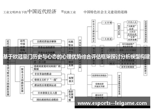 基于欧冠豪门历史与心态的心理优势综合评估框架探讨分析模型构建 基于欧冠豪门历史与心态的心理优势综合评估框架探讨分析模型构建