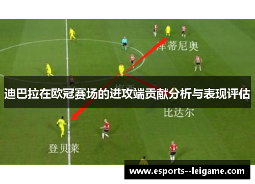 迪巴拉在欧冠赛场的进攻端贡献分析与表现评估 迪巴拉在欧冠赛场的进攻端贡献分析与表现评估