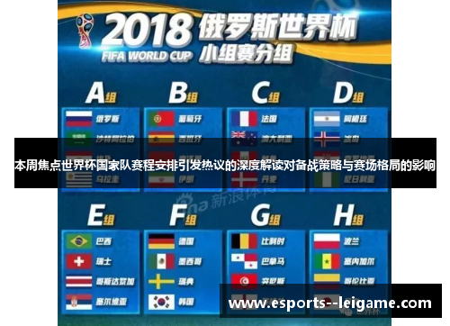 本周焦点世界杯国家队赛程安排引发热议的深度解读对备战策略与赛场格局的影响 本周焦点世界杯国家队赛程安排引发热议的深度解读对备战策略与赛场格局的影响